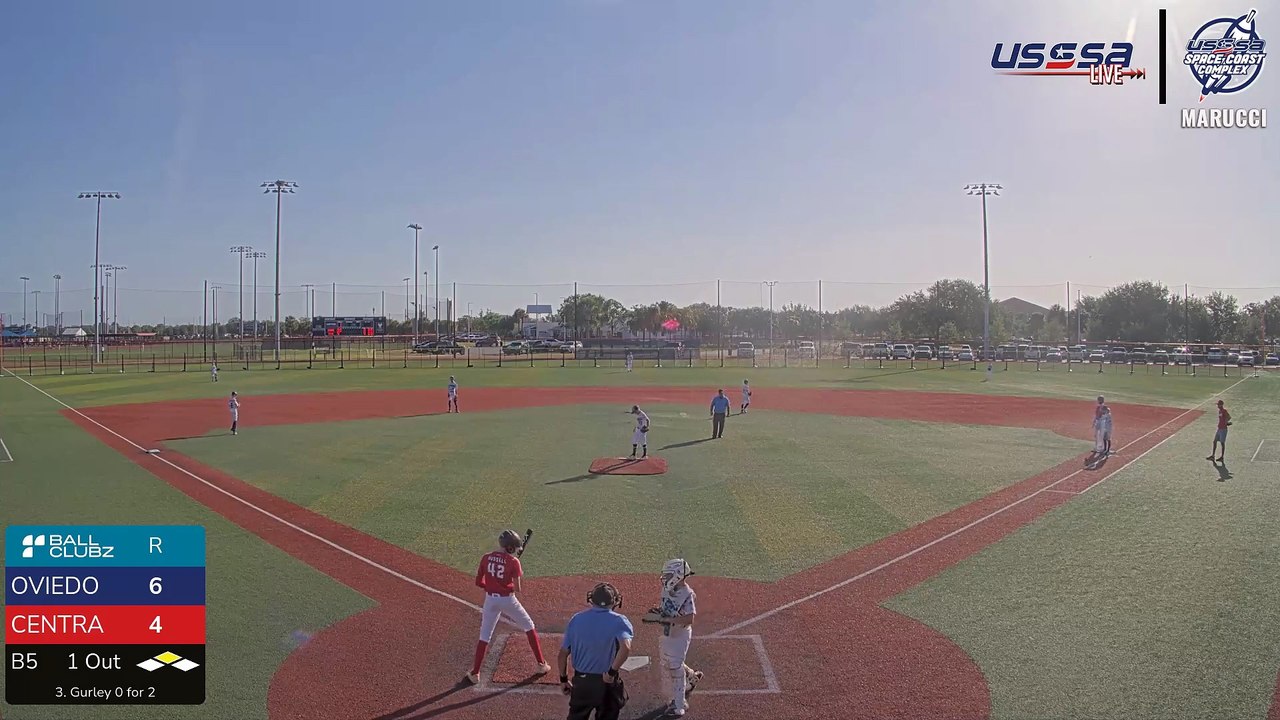 Blue Collar Red Dawgs VS Lakewood Ranch Legends - Sun, Apr 27, 2025 7:59 AM to Sun, 9:22 AM