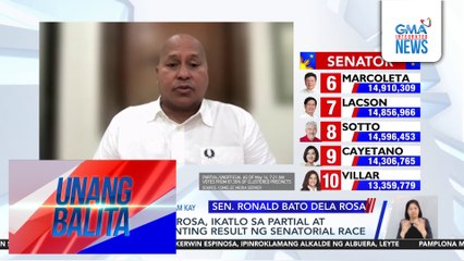 Panayam kay Sen. Ronald Bato Dela Rosa | Unang Balita