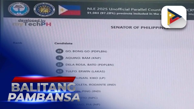 Unofficial Parallel Count, itutuloy ng PPCRV ngayong araw