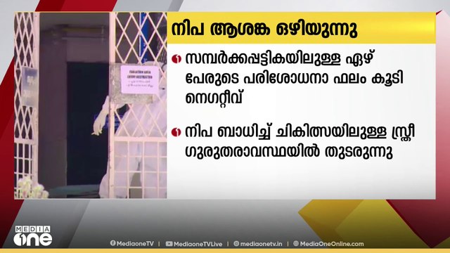 മലപ്പുറത്തെ നിപ രോഗിയുടെ സമ്പര്‍ക്കപ്പട്ടികയില്‍ ഉള്‍പ്പെട്ട 7 പേരുടെ പരിശോധനാ ഫലം കൂടി നെഗറ്റീവ്