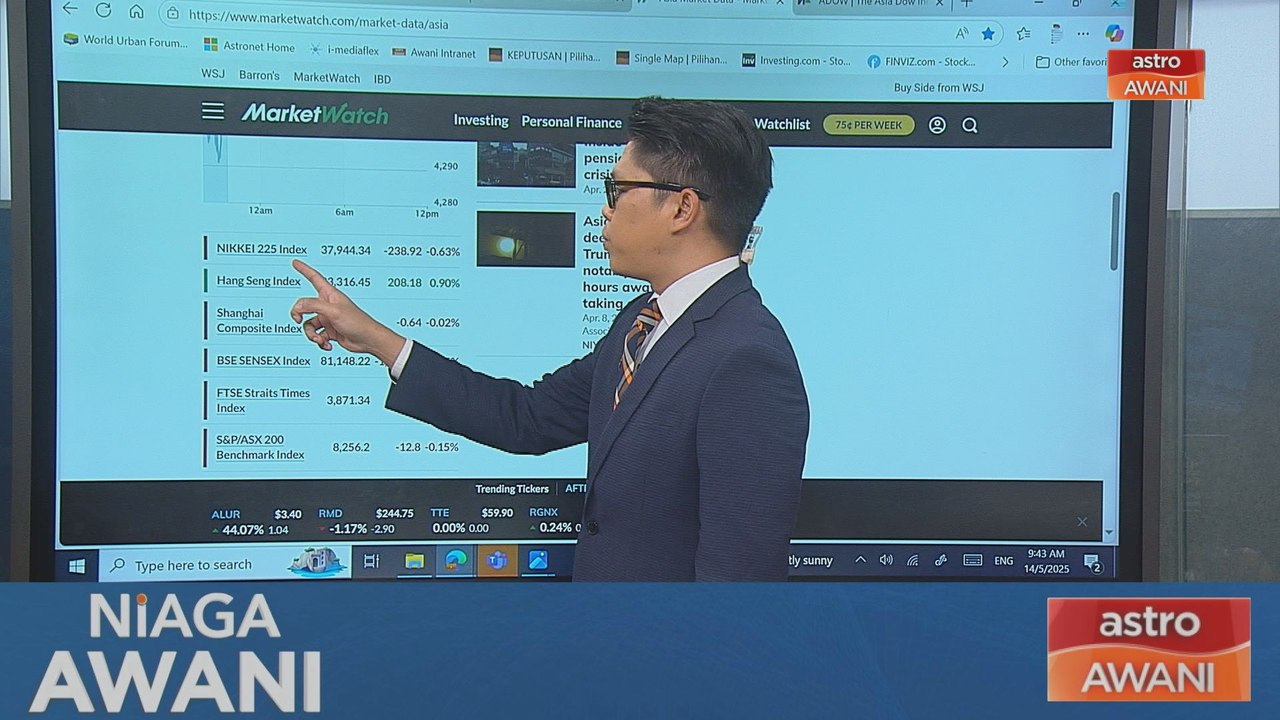 [Data & Statistics] The Asia Dow Index USD Overview, 14 May 2025