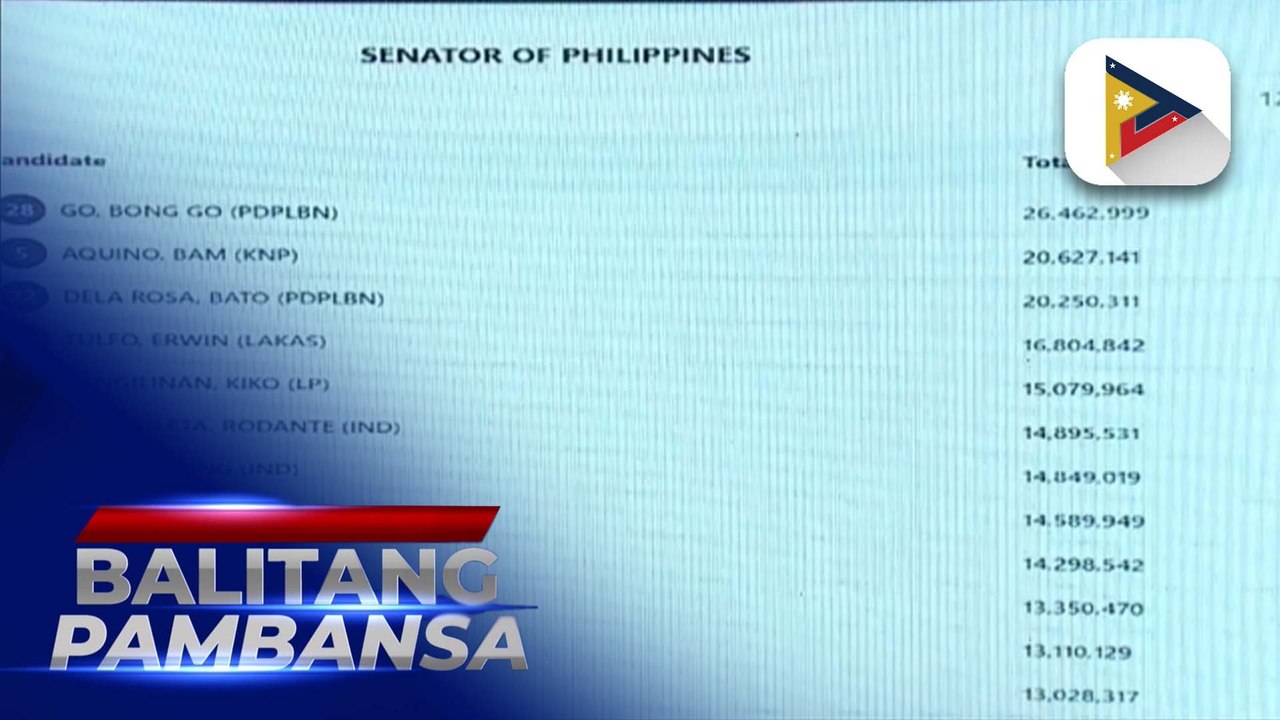 Bilangan ng boto sa katatapos lang na #HatolNgBayan2025, nagpapatuloy pa rin ngayong araw;