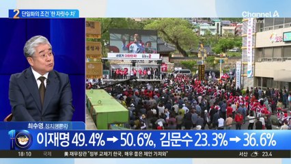 단일화의 조건 ‘한자릿수 차’