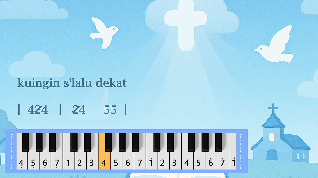 BAGIAN YANG TERBAIK: PIANIKA ❲MELODICA❳ TUTORIAL | LAGU ROHANI