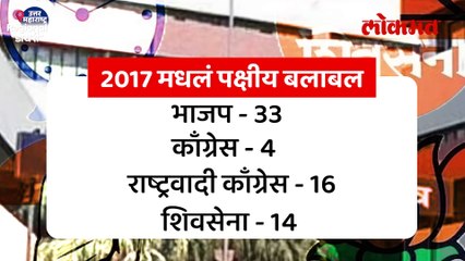 जळगावात महायुतीत चाललंय तरी काय