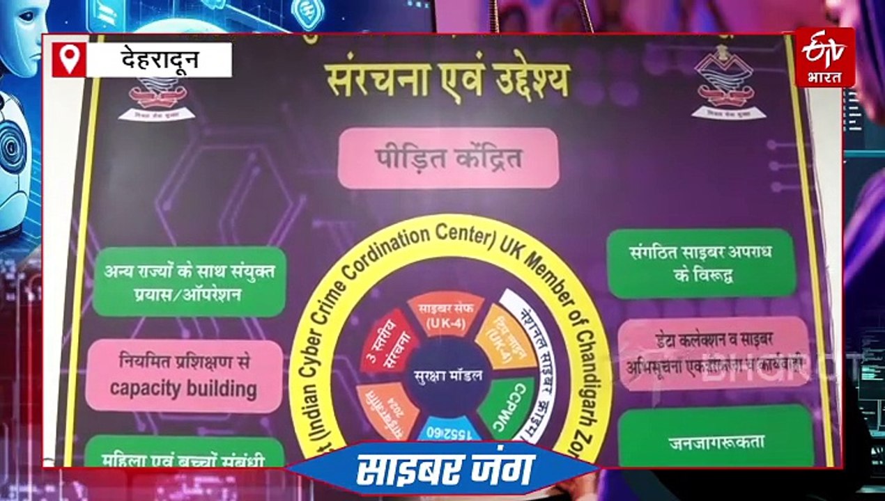 साइबर वॉर से कैसे बचें? डिजिटल अटैक से बचने के...