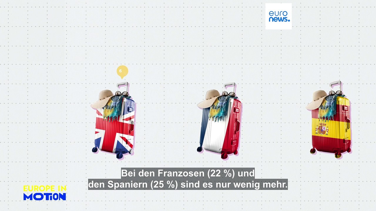 Misere beim Jahresurlaub: Wie viele Arbeitnehmer schalten im Urlaub nicht ab?