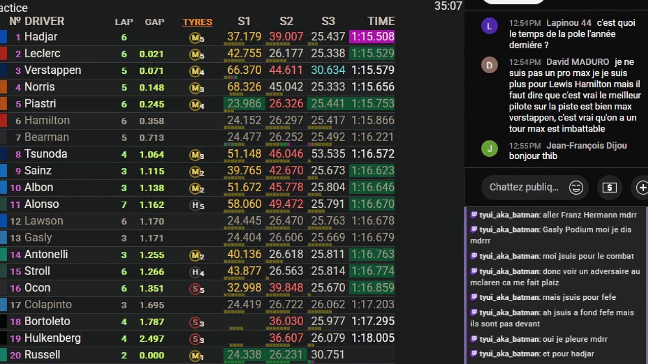 F1 2025 Imola Grand Prix - Essais Libres 3 - Practice 3 - STREAMING FR HD