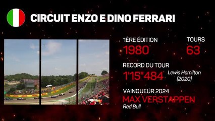 GP d'Emilie-Romagne - La présentation de la course