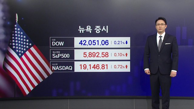 재료 부재 속 숨고르기 장세...뉴욕 증시 혼조 마감 [앵커리포트] / YTN