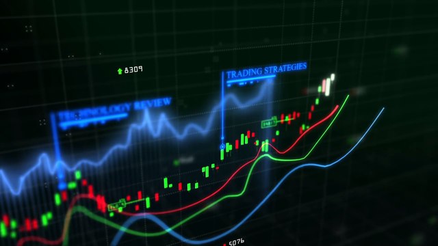 Преимущества демо-счета Netview Trading для начинающих