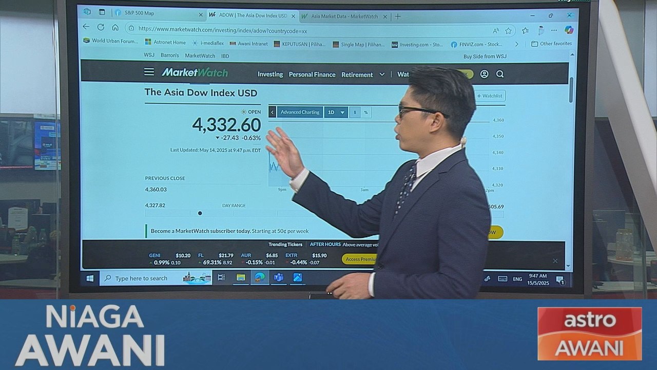 [Data & Statistics] The Asia Dow Index USD Overview, 15 May 2025