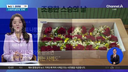 서글픈 교사들의 현실: 스승의 날 조퇴와 작은 위로를 기다리며 ✨