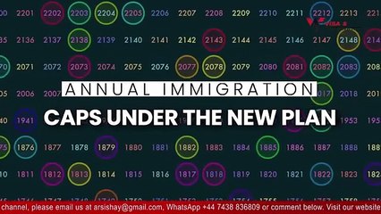 Prime Minister Mark Carney plan for Canada Immigration