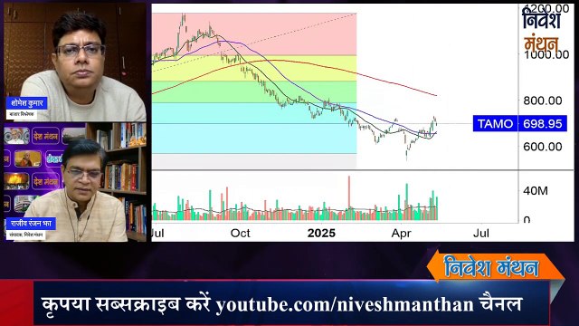 Tata Motors Q4 Results ! आगे क्या करें Investors ! Tata Motors share News ! Stock Analysis