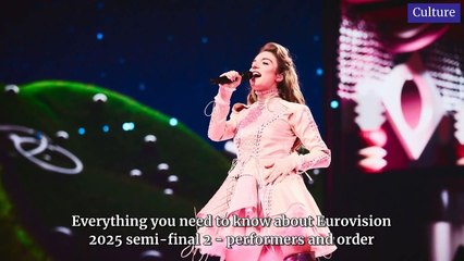 Latest Celebrity News & Updates | May 15, 2025 🌟