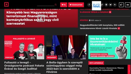 Νόμος περί ξένων πρακτόρων ρωσικού τύπου στην Ουγγαρία