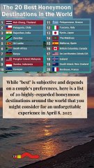 Top 20 honeymoon destinations in the world that you must visit #map#ranking
