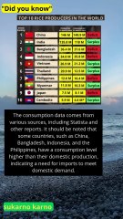 Top 10 rice producers in the world compared to their consumption #news #ranking