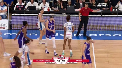 Le Grand Résumé - Basket Landes - Tarbes