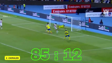 Cristiano Ronaldo  - All 50 Goals For Al-Nassr 2023/2024