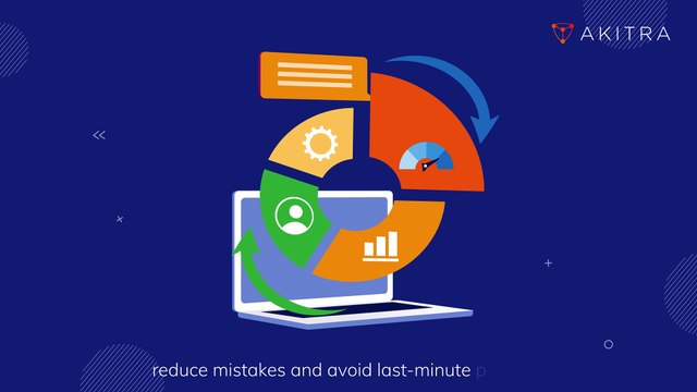 When to Start Preparing for an Audit | Akitra | AI-Enabled Compliance Automation Platform
