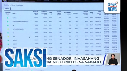 12 nanalong senador, inaasahang ipoproklama ng Comelec sa Sabado | Saksi