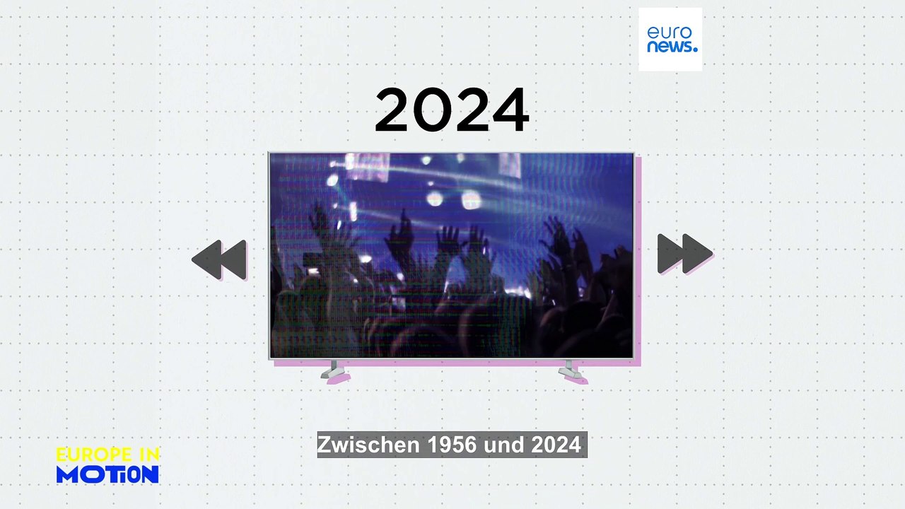 Welches Land wird den diesjährigen Eurovision Song Contest gewinnen?