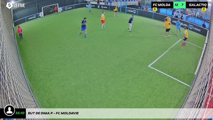 But de Dima P - Fc Moldavie