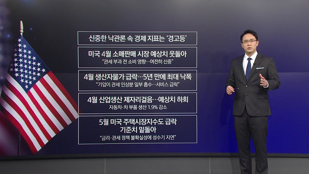무덤덤한 뉴욕 증시...경제 지표는 '불안불안' [앵커리포트] / YTN