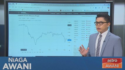[Data & Statistik] Prestasi ringgit setakat 16 Mei 2025