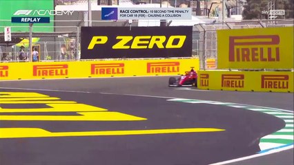 F1 Academy 2025. Round 2. Saudi Arabian Race 2