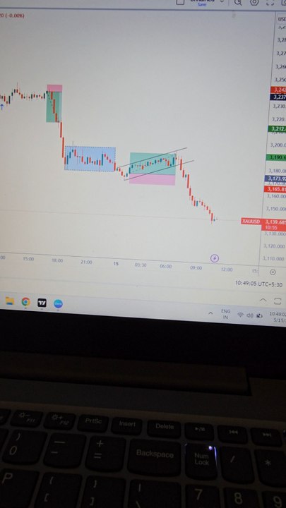 tradingview chart