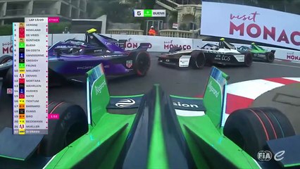 FormulaE 2025. Round 7. Monaco Race