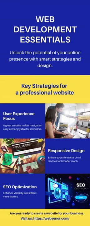 Why Your Business Needs the Right Web Development Company in Udaipur