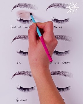 Makeup lessons & techniques, begginers' guide