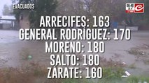Diluvio, inundaciones y evacuados: este es el parte oficial emitido por la provincia