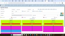 Configuración Agendas para Ayudante y Anestesiólogo -  IGEA