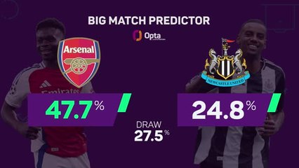 Arsenal v Newcastle - Big Match Predictor