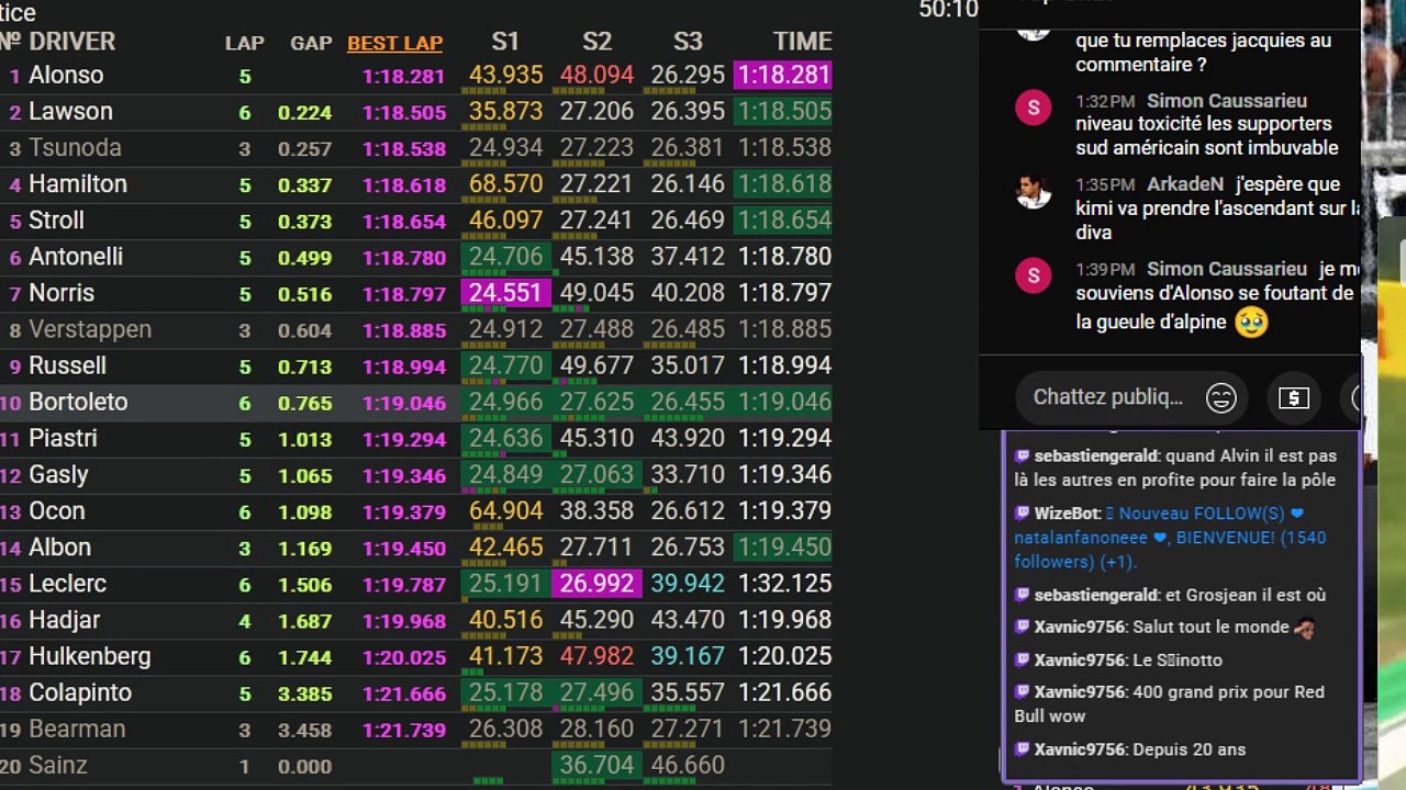 F1 2025 Imola Grand Prix - Essais Libres 1 - Practice 1 - STREAMING FR HD