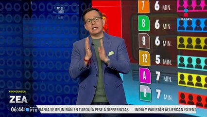 Metro CDMX: Así el panorama esta mañana en la estación Copilco