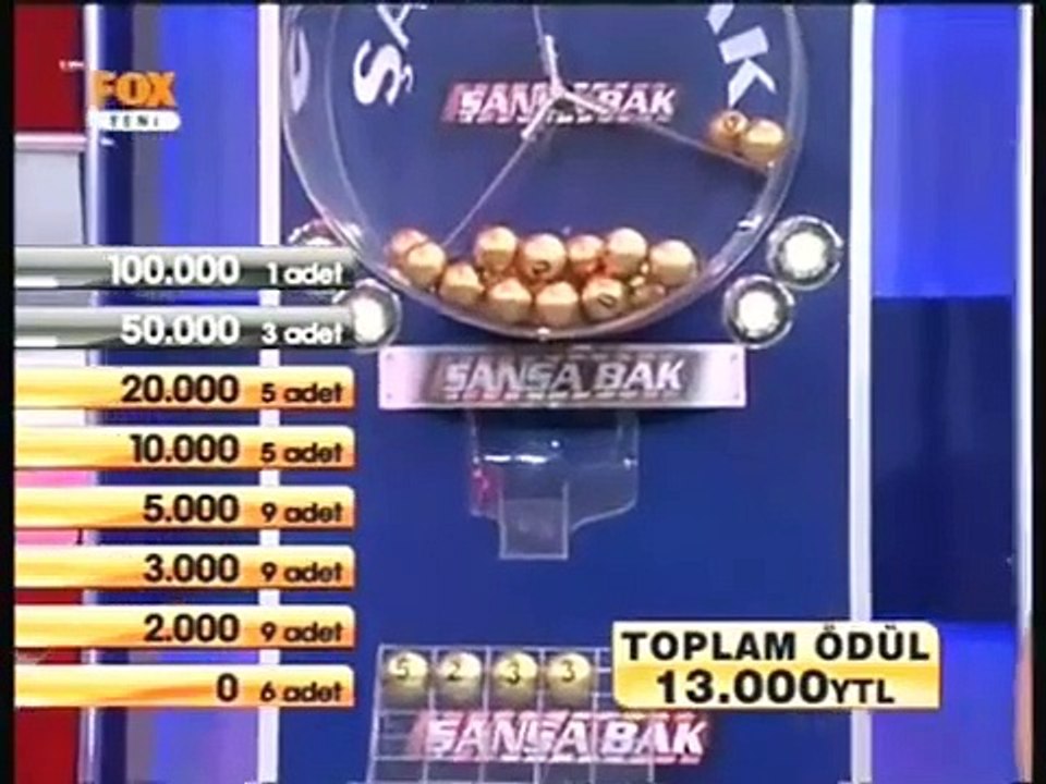 Ahmet Çakar'la Şansa Bak (FOX TV - 2008)