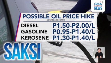 Oil price hike, inaasahan sa susunod na linggo | Saksi