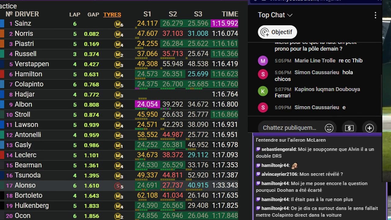 F1 2025 Imola Grand Prix - Essais Libres 2 - Practice 2 - STREAMING FR HD