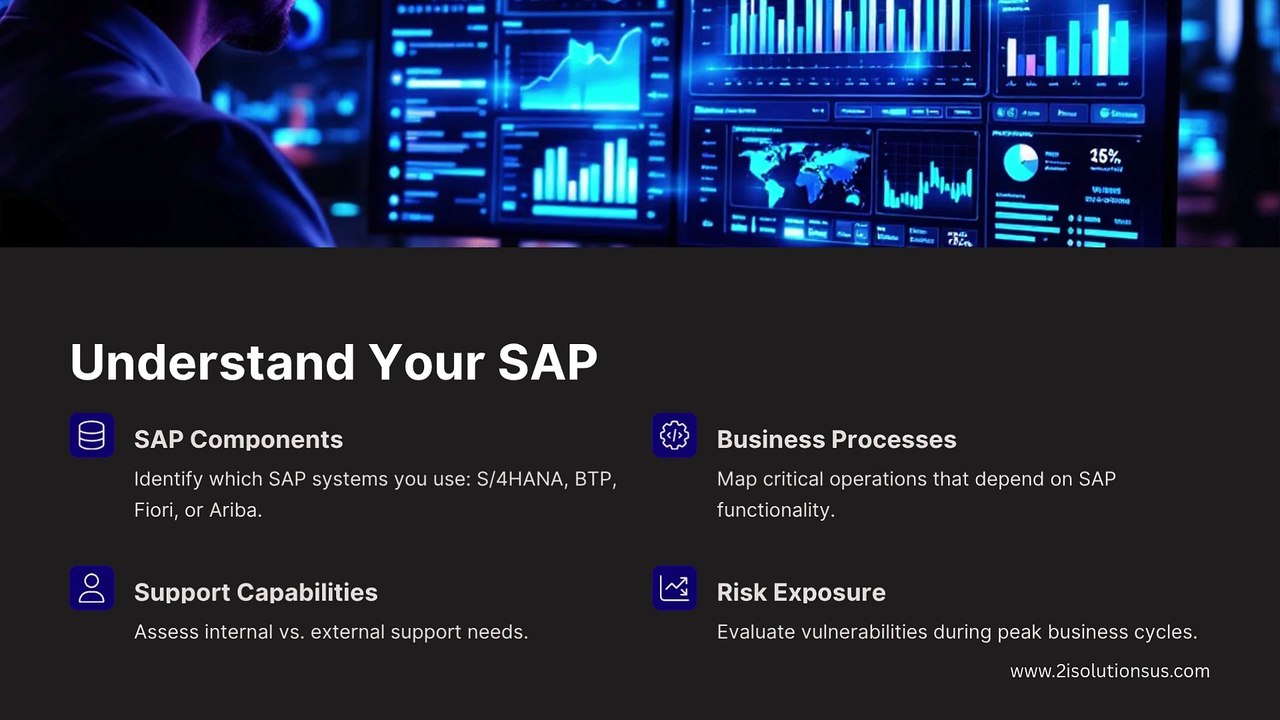 How to Choose the Best SAP Support for Your Business