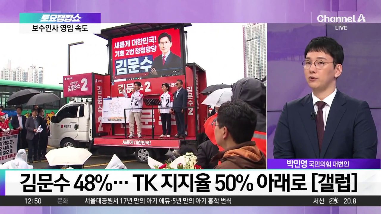 김문수 ‘TK 비상등’…“80% 득표 못 하면 난관”