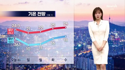 [날씨]내일, 완연한 봄 날씨…맑음·따뜻·청정