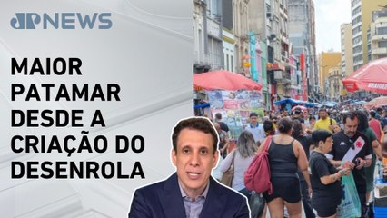 Samy Dana: Dívidas consomem 27% da renda das família brasileiras | IA NEWS