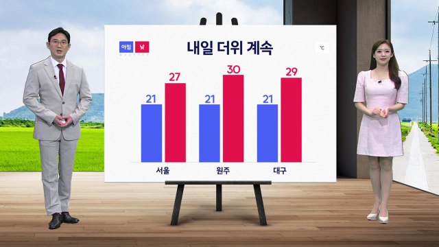[날씨] 내일 더위 계속...내륙 곳곳 요란한 소나기 / YTN