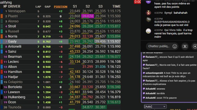F1 2025 Imola Grand Prix - Qualifying - Qualifs - STREAMING FR HD